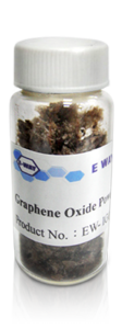 Graphene Oxide (GO)
